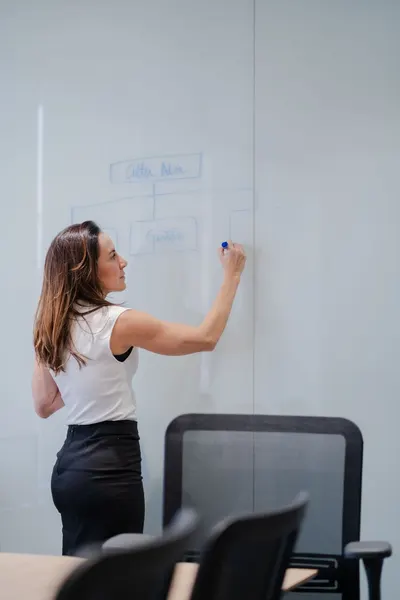 Confident businesswoman writing on whiteboard in modern office for a team meeting.